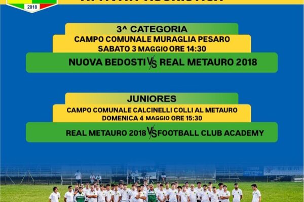 Calendario partite 3-4 Maggio 2025